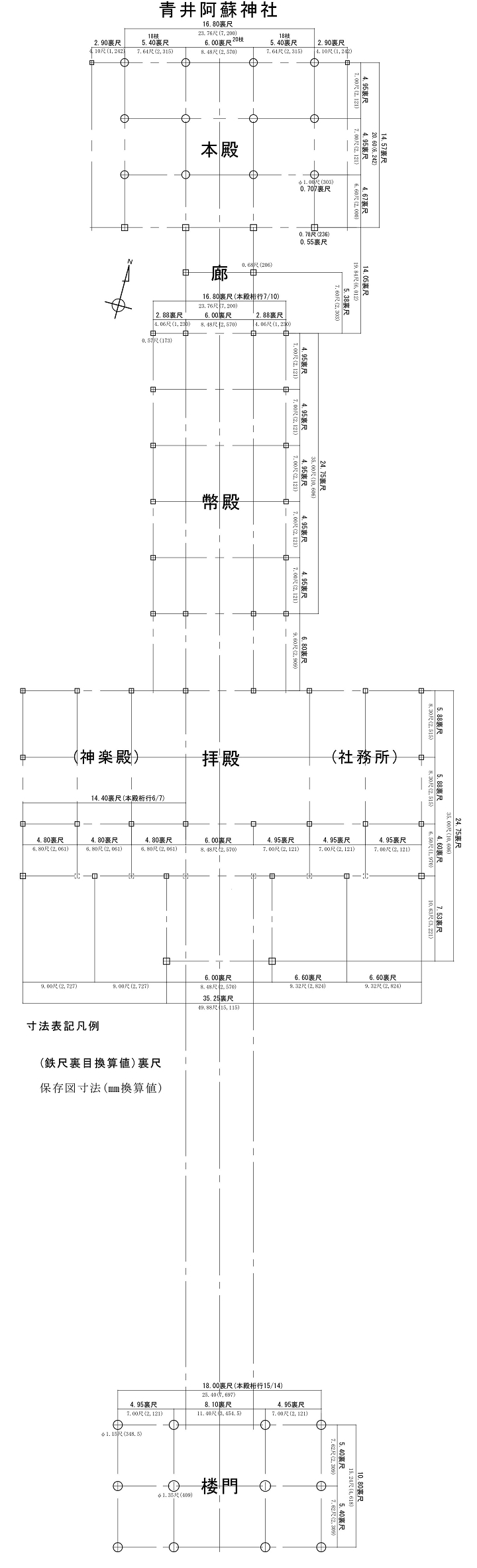 青井阿蘇神社平面計画