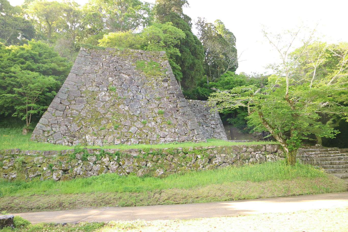 御下門跡