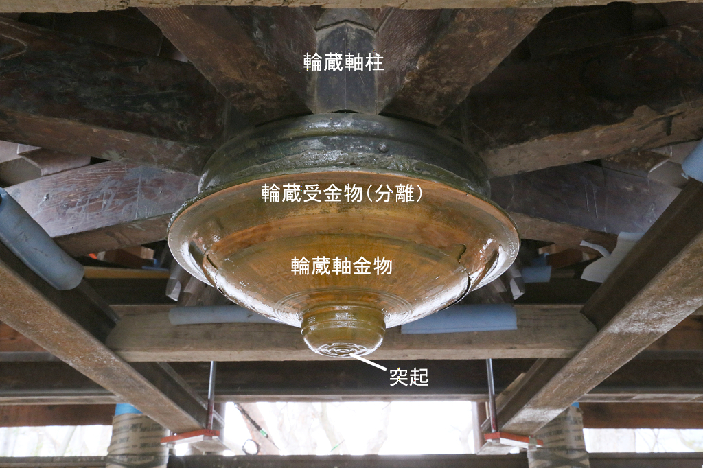 長野善光寺経蔵輪蔵軸金物