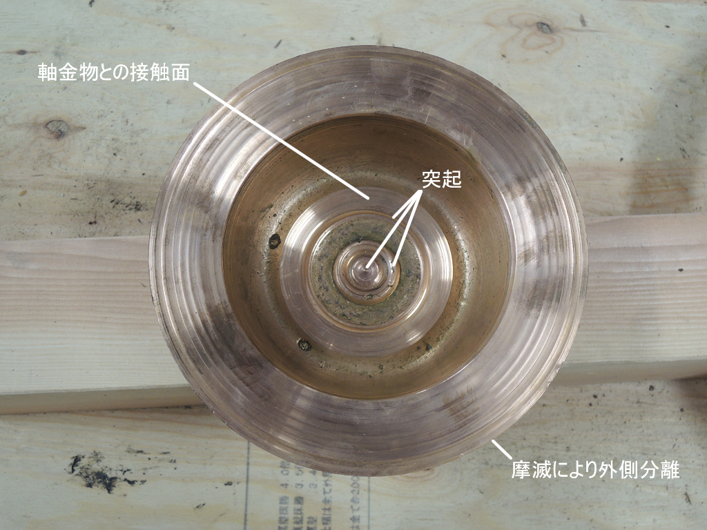 長野善光寺経蔵輪蔵軸請金物4